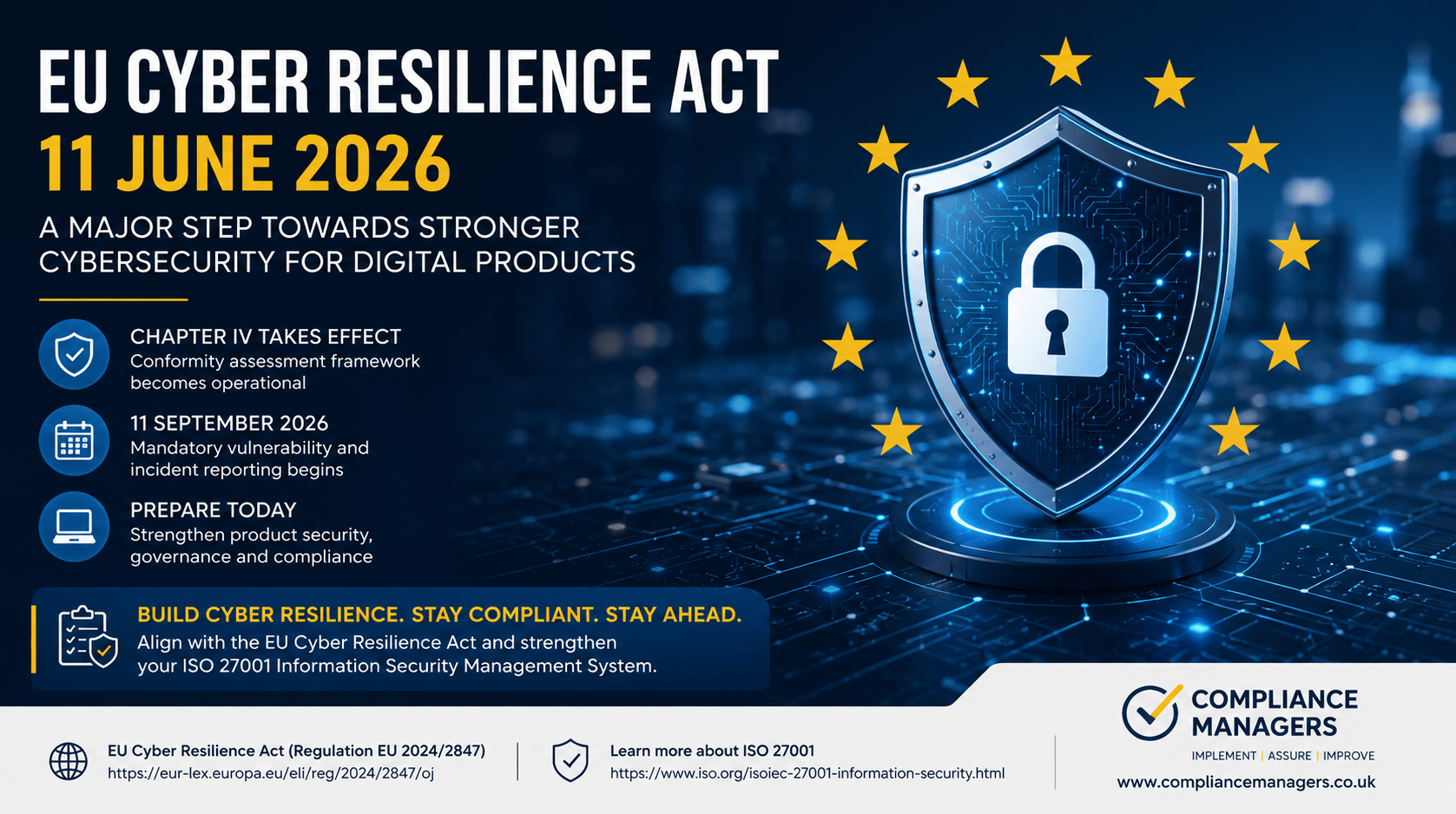 Compliance Managers - EU Cyber Resilience Act’s 11 June deadline marks a pivotal phase for ISO 27001 compliance. 